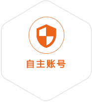 磁县到爱沙尼亚国际快递